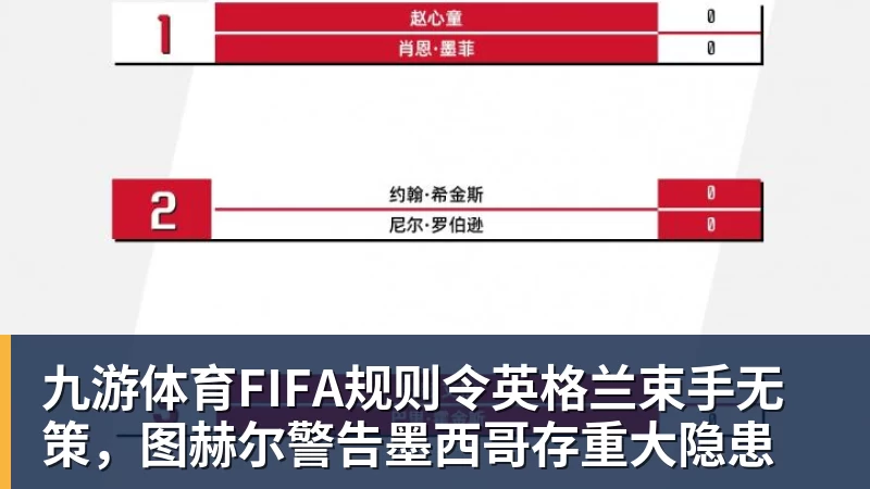 九游体育FIFA规则令英格兰束手无策，图赫尔警告墨西哥存重大隐患