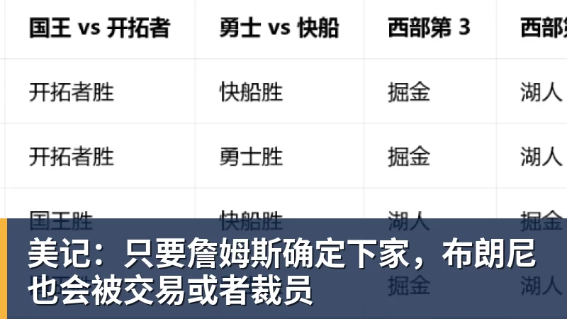 九游体育拉维亚本场数据:收获处子球,2次解围,3对抗2成功,评分7.4分 - 九游体育(中国)官方网站 - 九游 sports