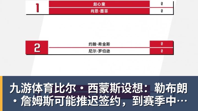 九游体育比尔·西蒙斯设想：勒布朗·詹姆斯可能推迟签约，到赛季中再签